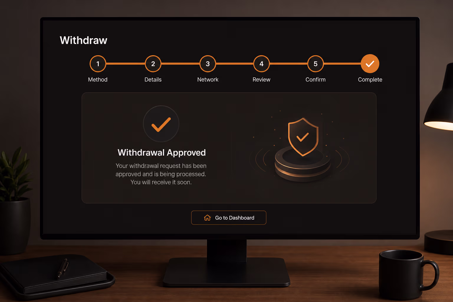 Security Reviews