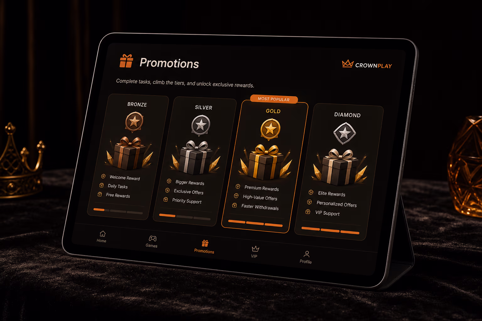 Understanding the Crownplay Bonus System